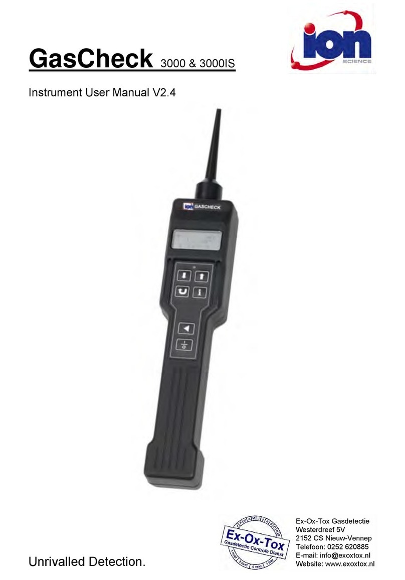 ion science GasCheck 3000 User manual