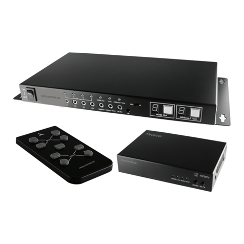 Monoprice 4x2 HDMI user manual