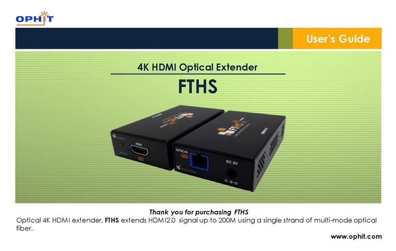 Ophit FTHS User manual