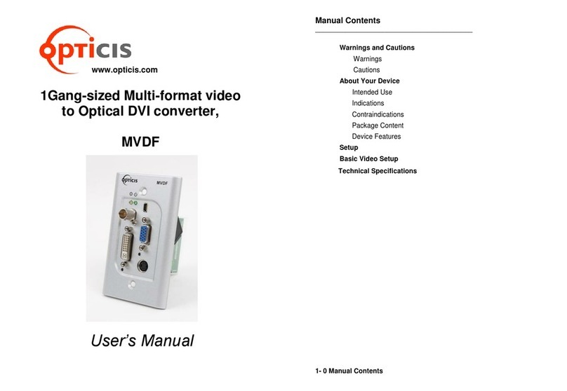 Optics MVDF user manual
