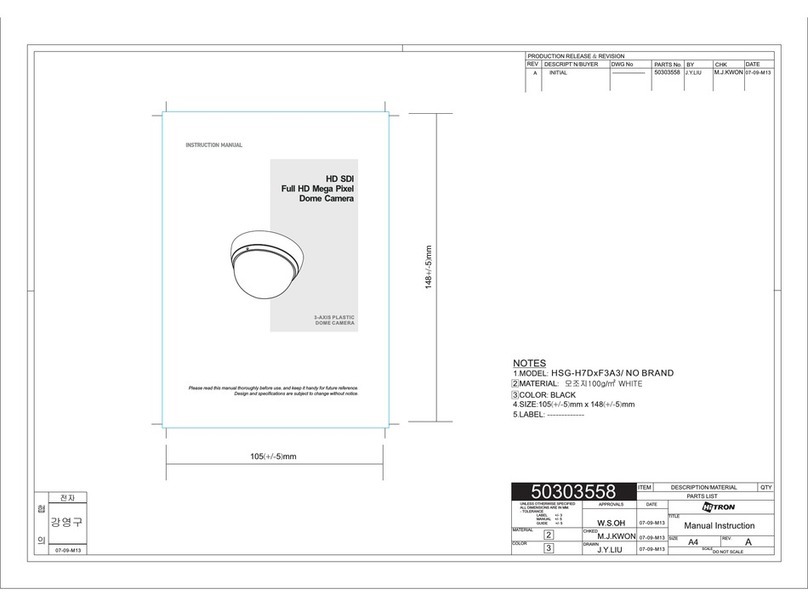 Hitron HSG-H7DxF3A3 User manual