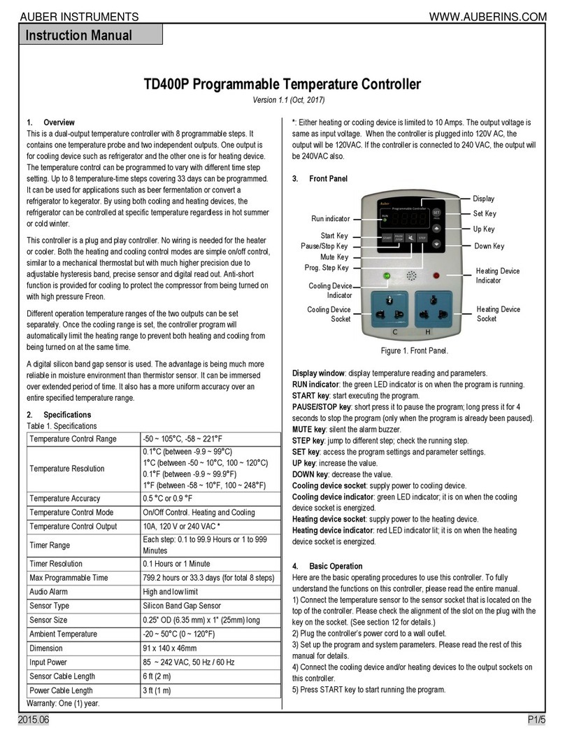 Auber TD400P User manual
