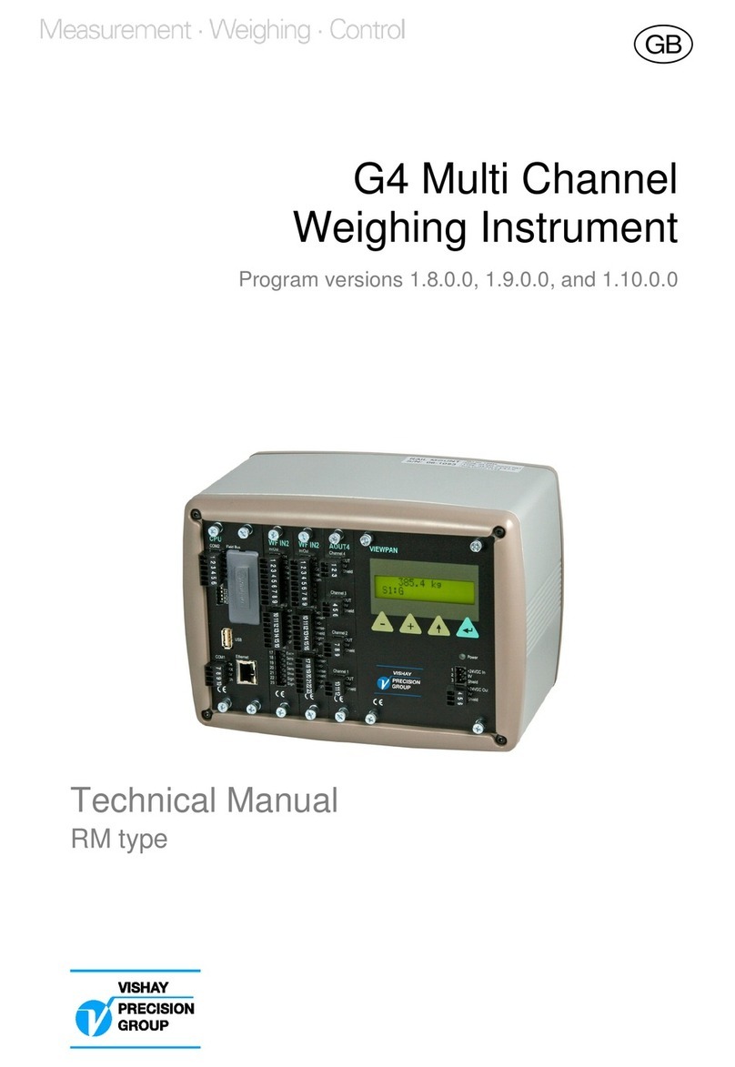 Vishay G4 Technical manual