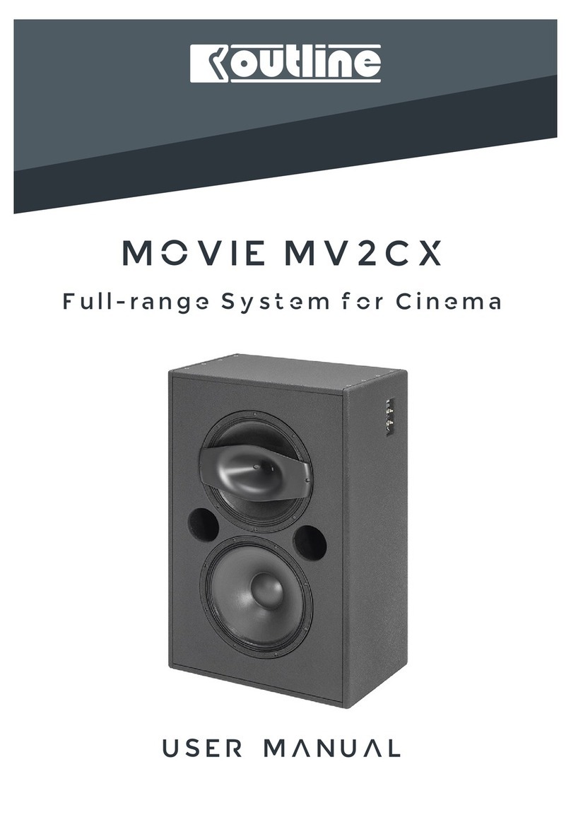 Routline MOVIE MV2CX User manual