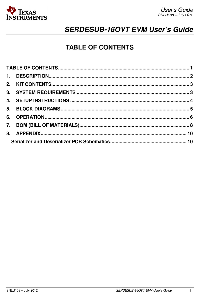 Texas Instruments SERDESUB-16OVT User manual
