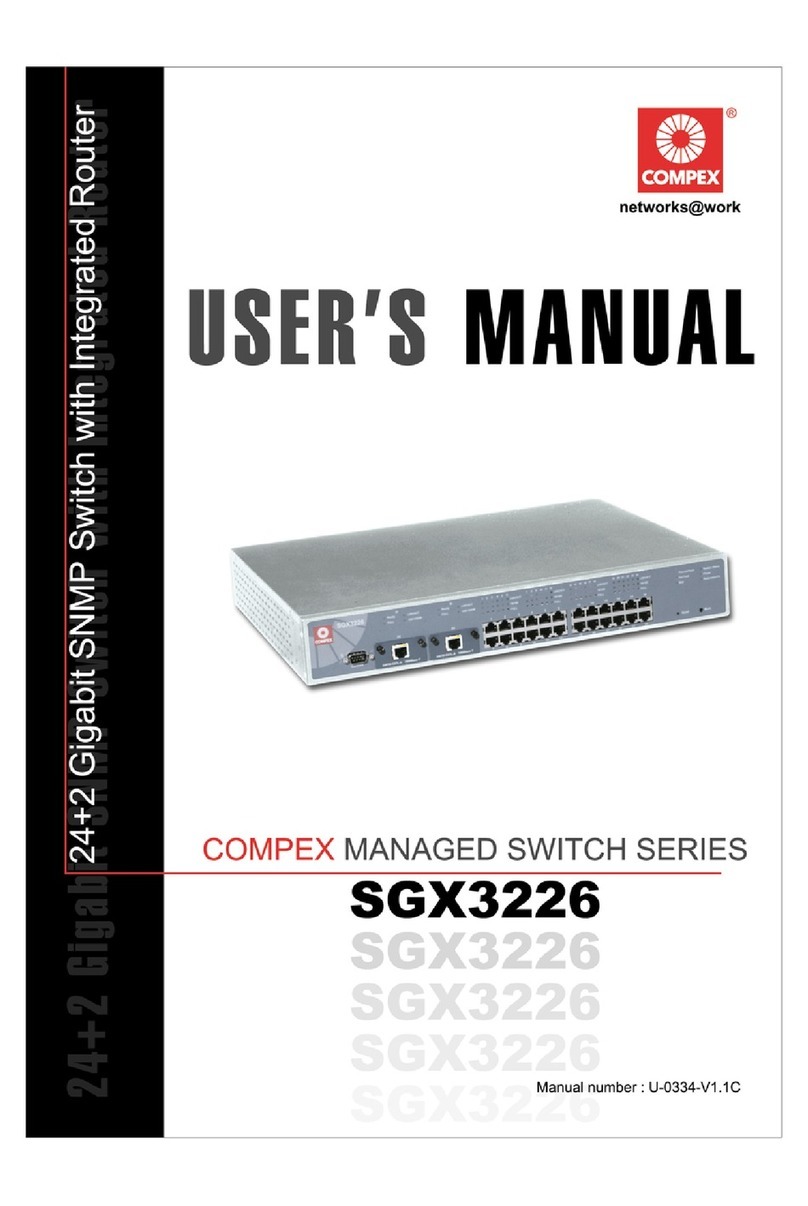 Compex SGX3226 User manual