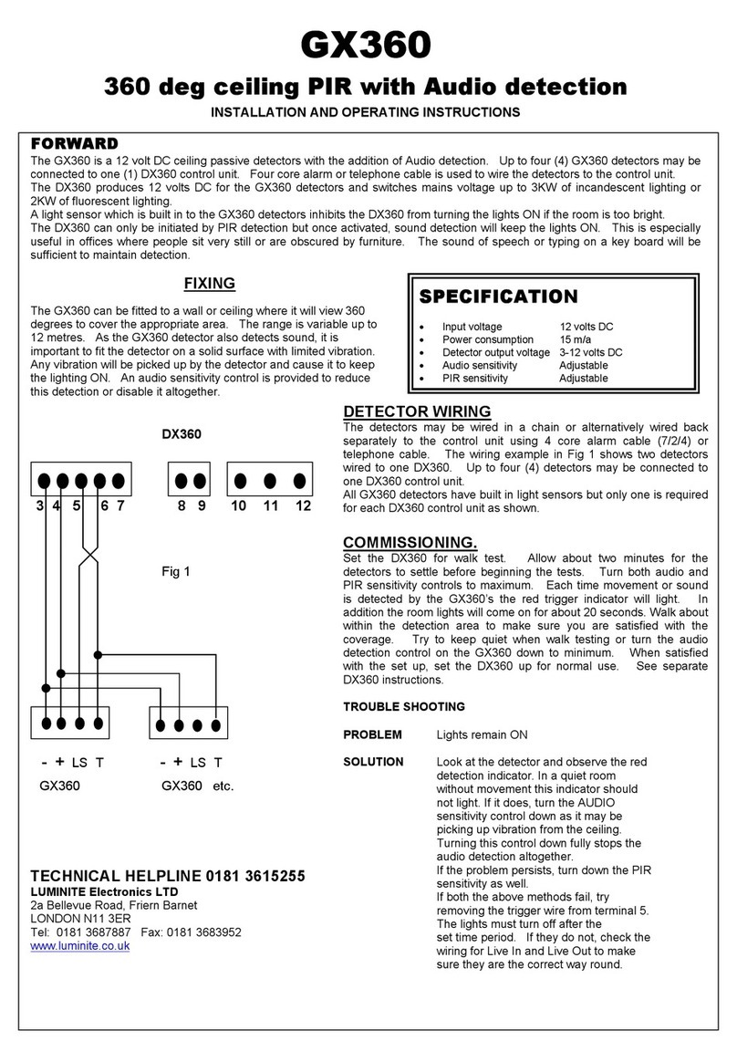 Docklands GX360 Installation and operating instructions