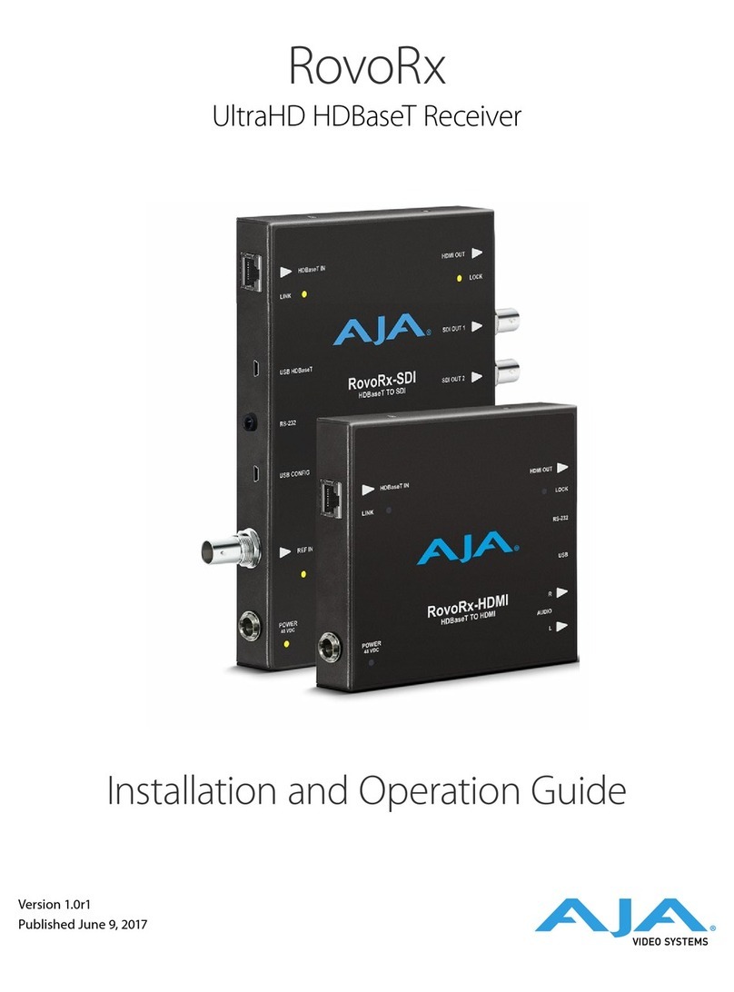 AJA RovoRx-HDMI Installation and operation guide