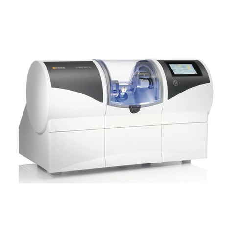 Sirona CEREC MC User manual