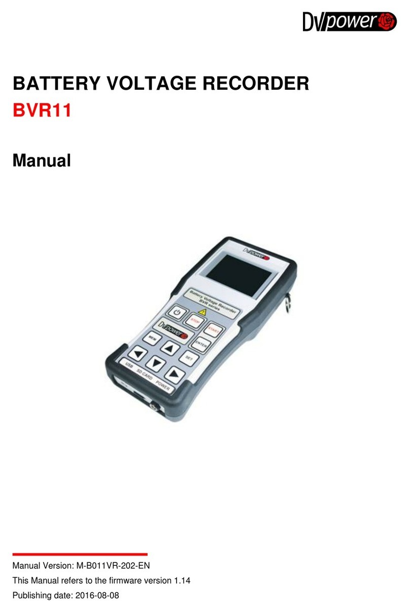 DV Power BVR11 User manual DV Power BVR11 User manual