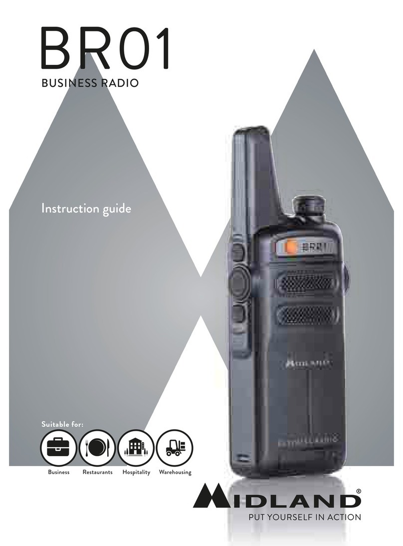 Midland BR01 Manual