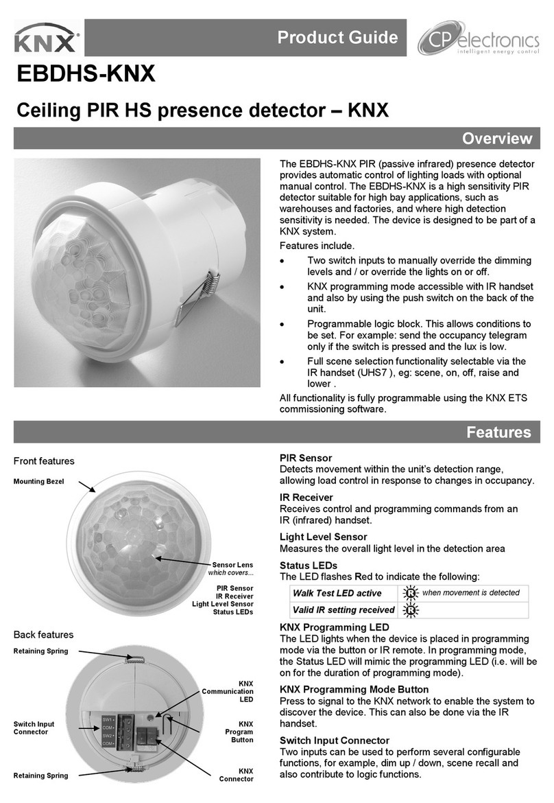 CP EBDHS-KNX Product guide