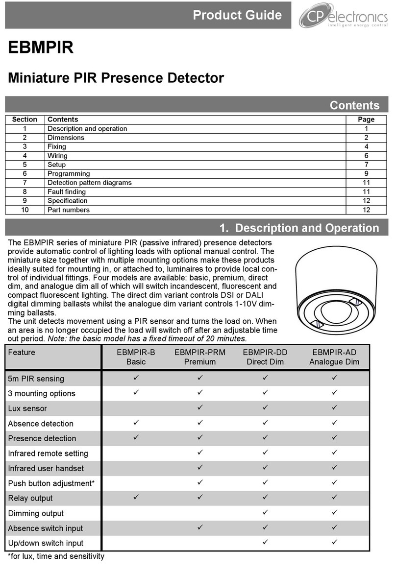 CP EBMPIR User manual