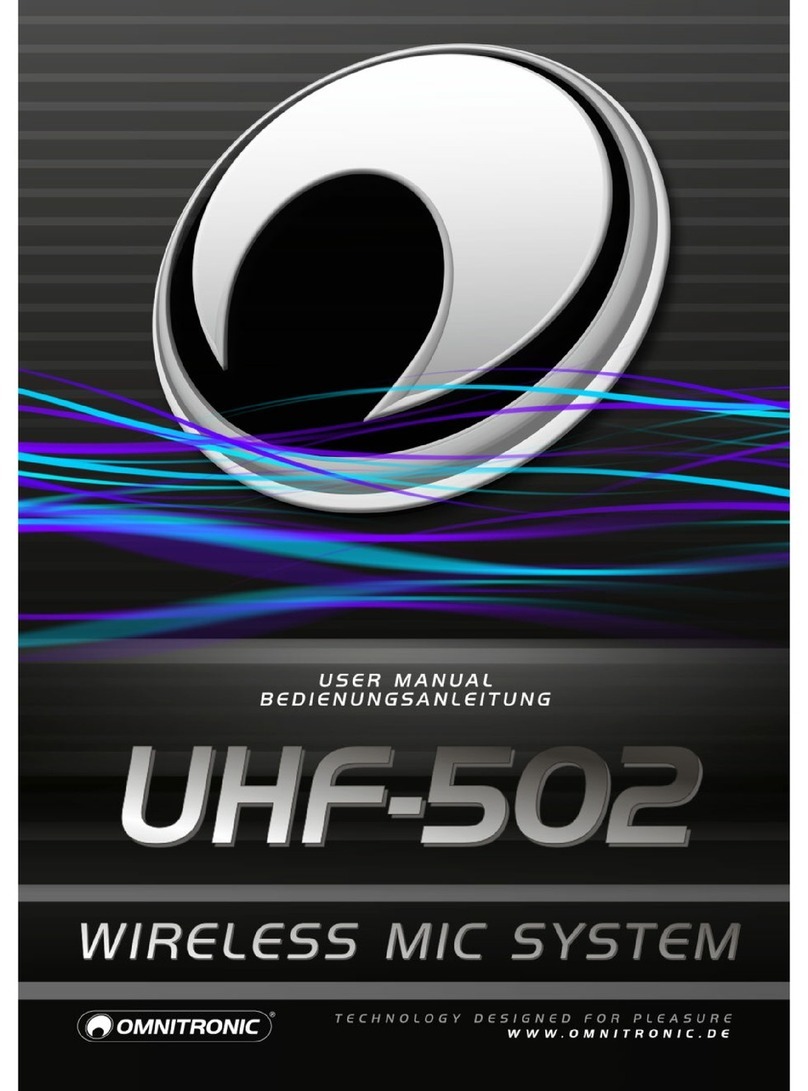 Omnitronic UHF-502 user manual