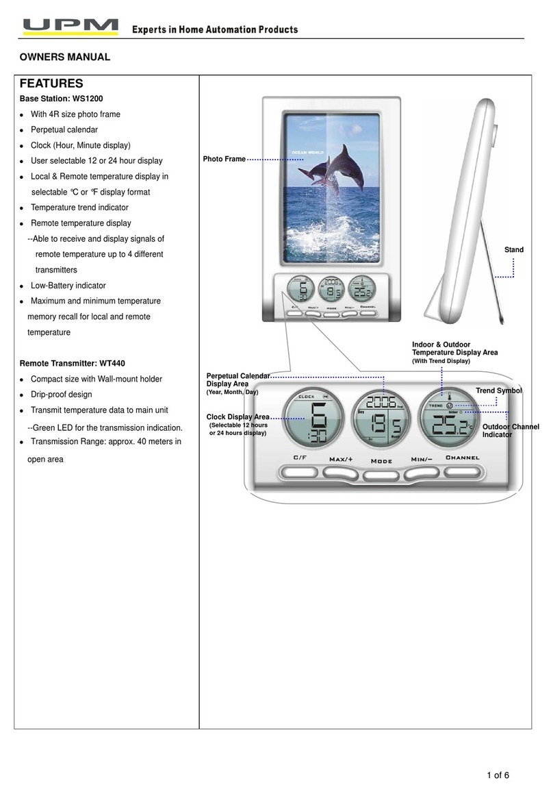 UPM WS1200 User manual