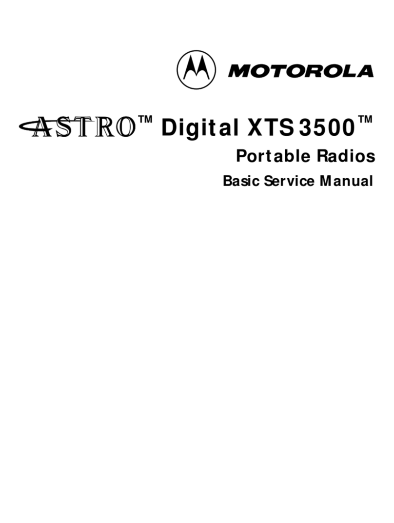 Motorola ASTRO XTS 3500 User manual