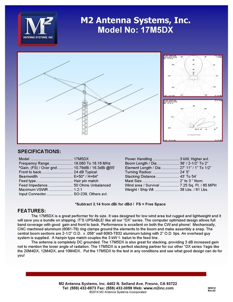 M2 Antenna Systems 17M5DX User manual