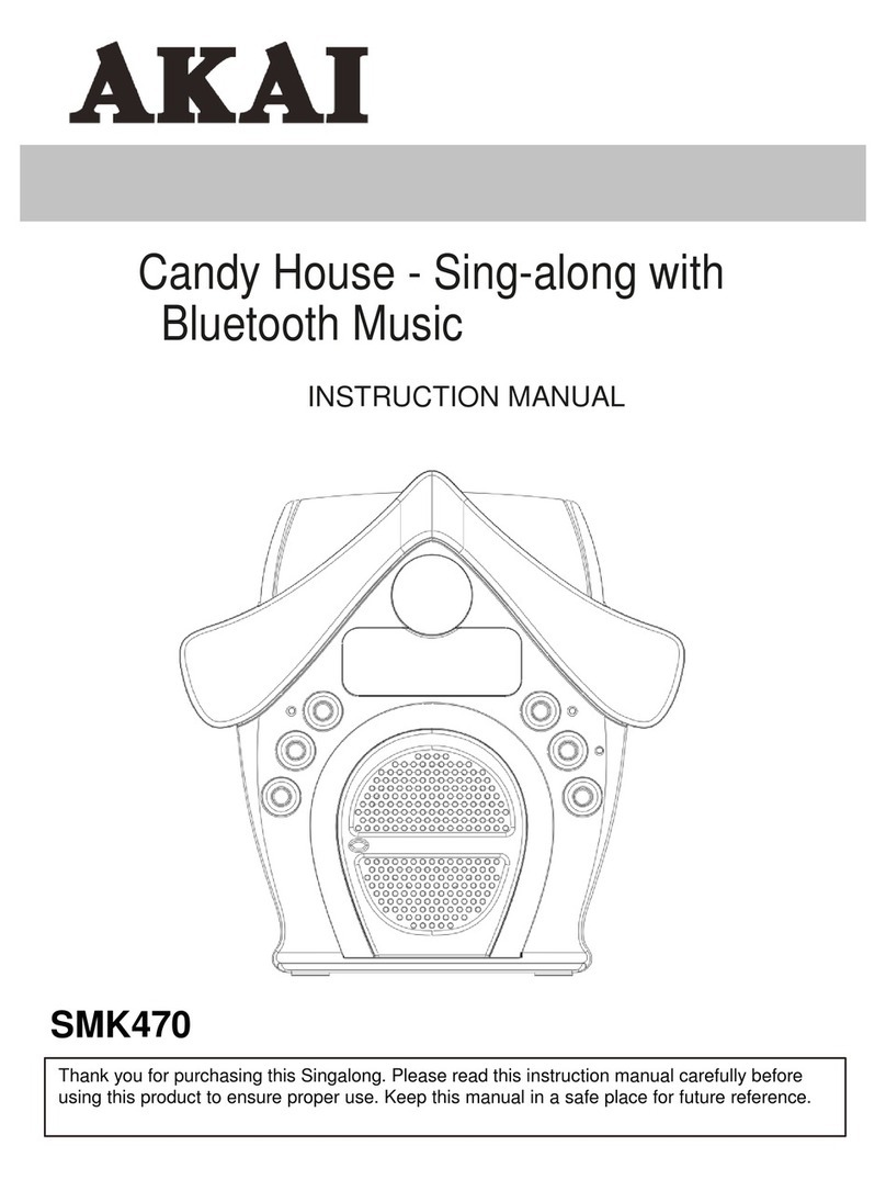 Akai SMK470 instruction manual
