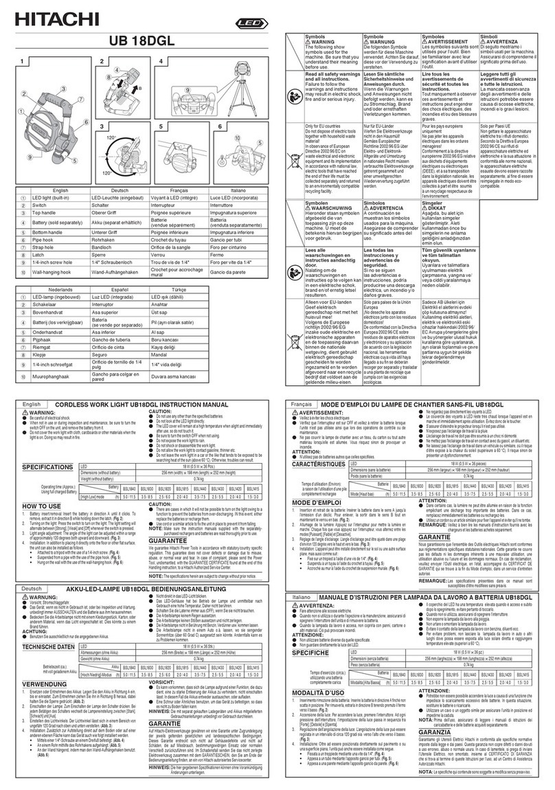 Hitachi UB18DGL User manual