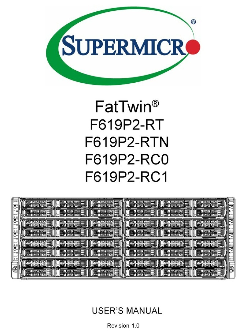Supermicro FatTwin F619P2-RT user manual