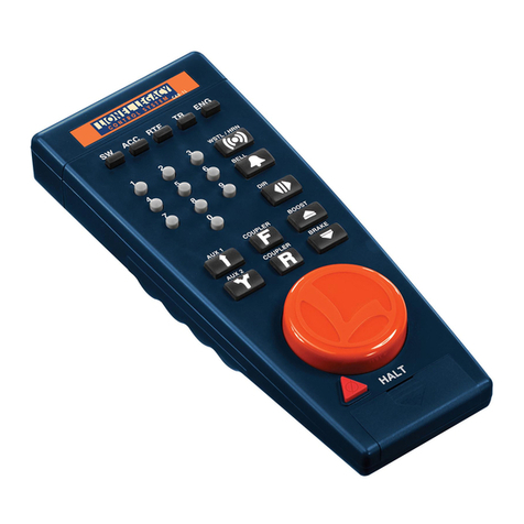 Lionel Trainmaster Command User manual