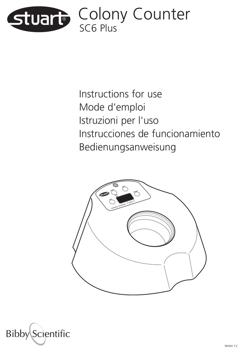 Stuart SC6 Plus User manual