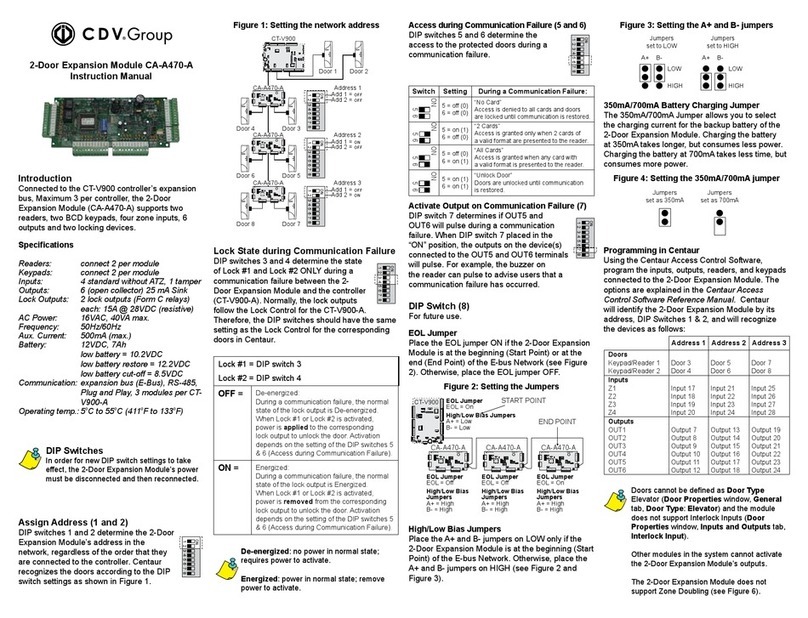CDV Group CA-A470-A instruction manual