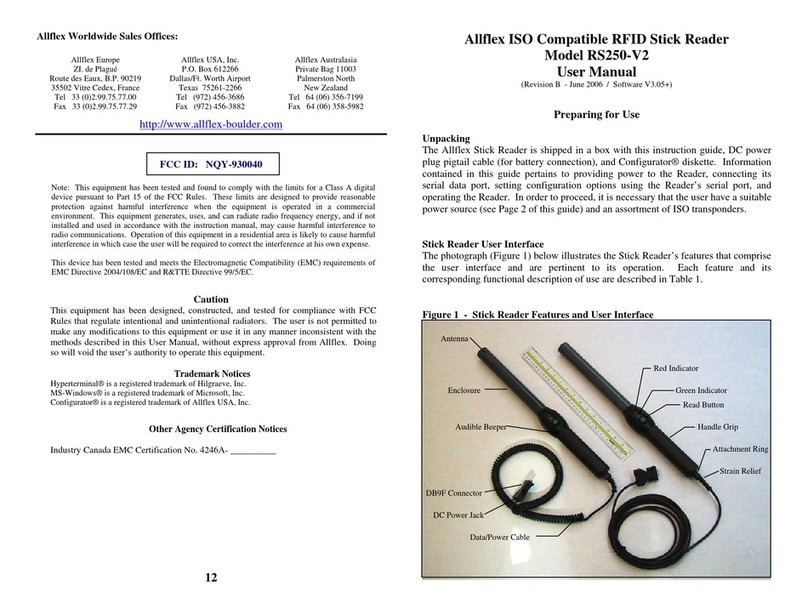Allflex RS250-V2 User manual