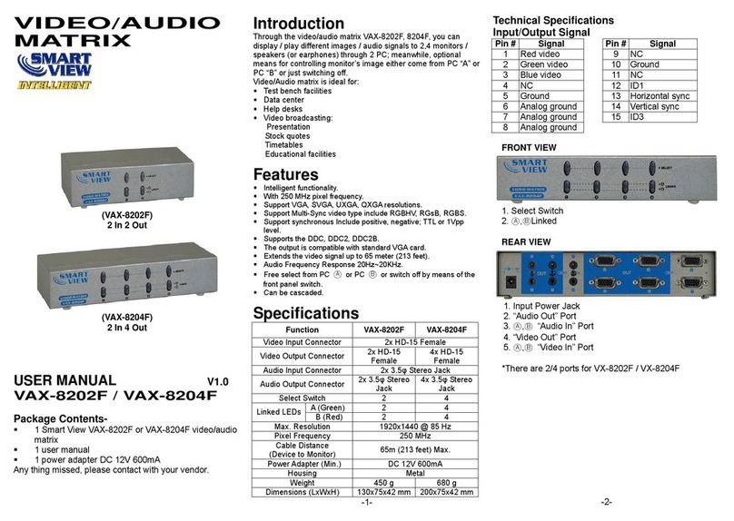 C&C TECHNIC VAX-8204F User manual