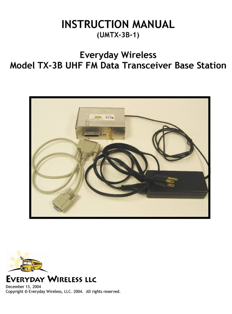 Everyday Wireless TX-3B instruction manual