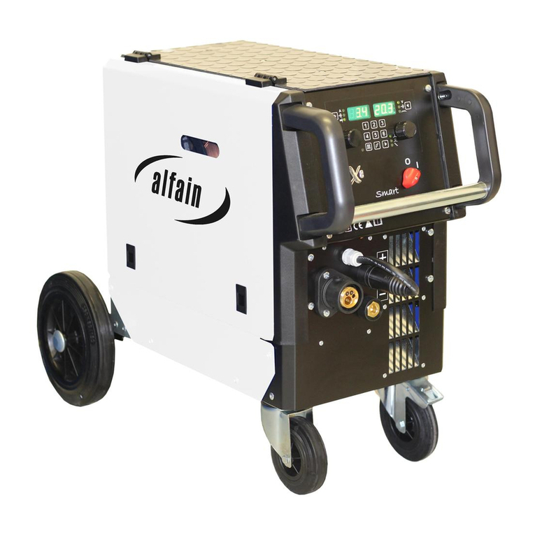 Alfain aXe 250 PULSE Smart (AL)GAS User manual Alfain aXe 250 PULSE Smart (AL)GAS User manual