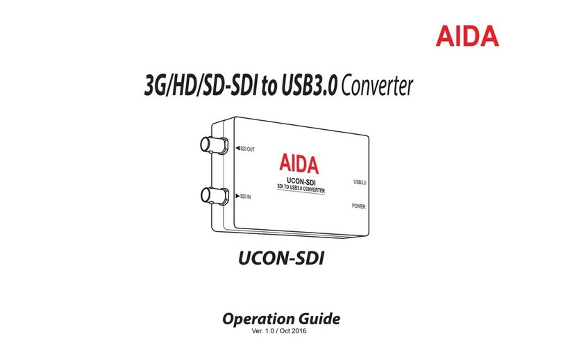 AIDA UCON-SDI Operation guide