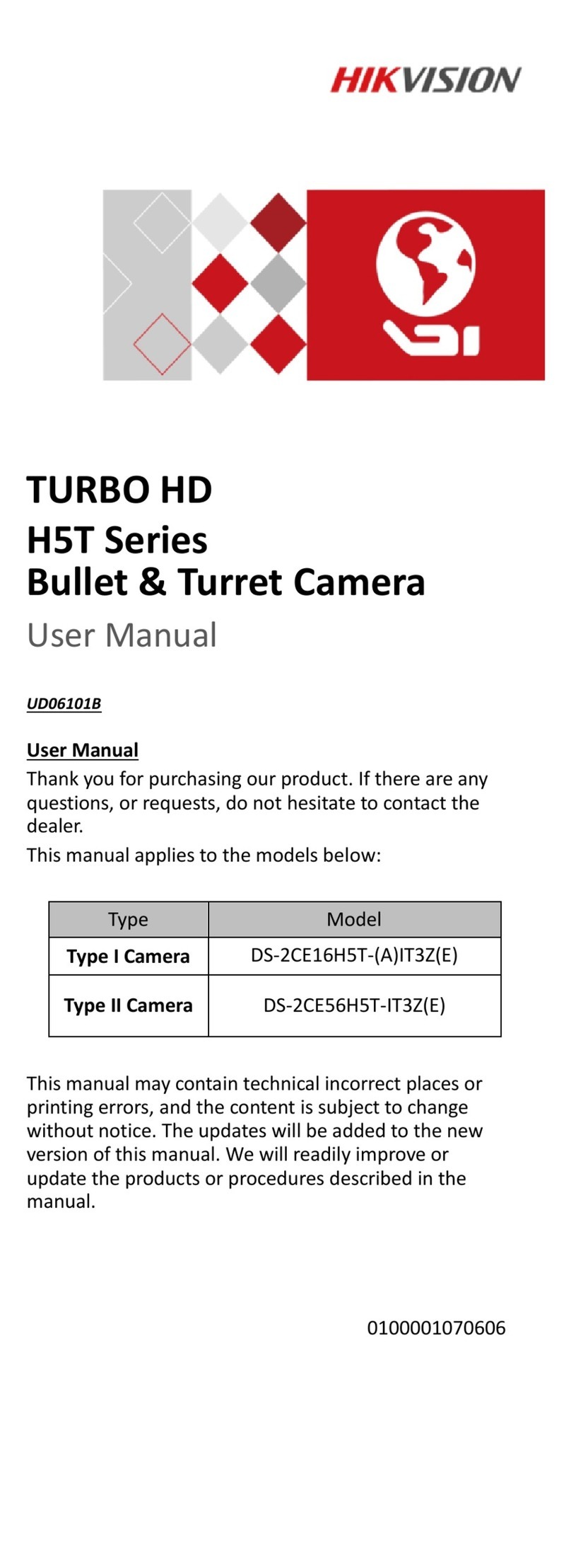 HIK VISION DS-2CE16H5T-AIT3ZE User manual