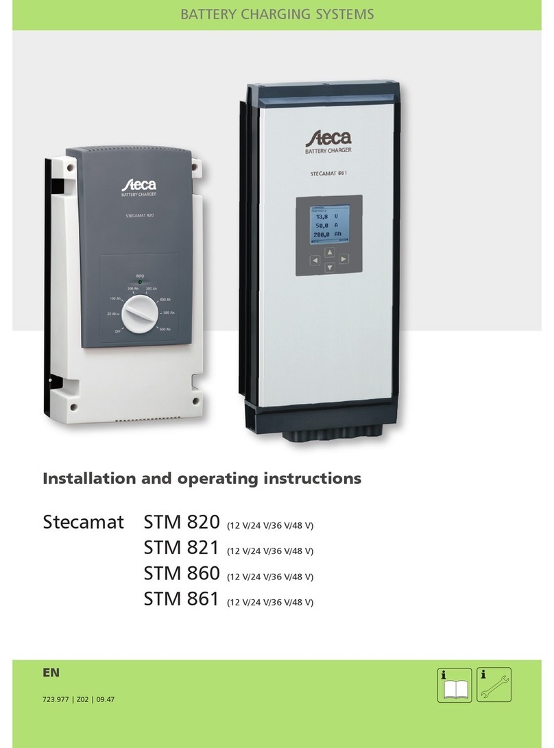Aeca Stecamat STM 820 Installation and operating instructions