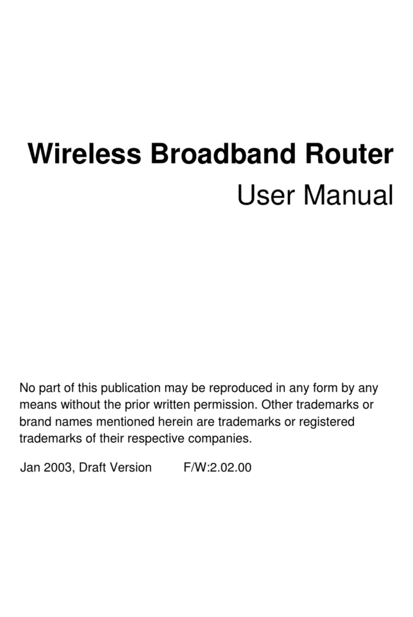 Askey RT210W User manual