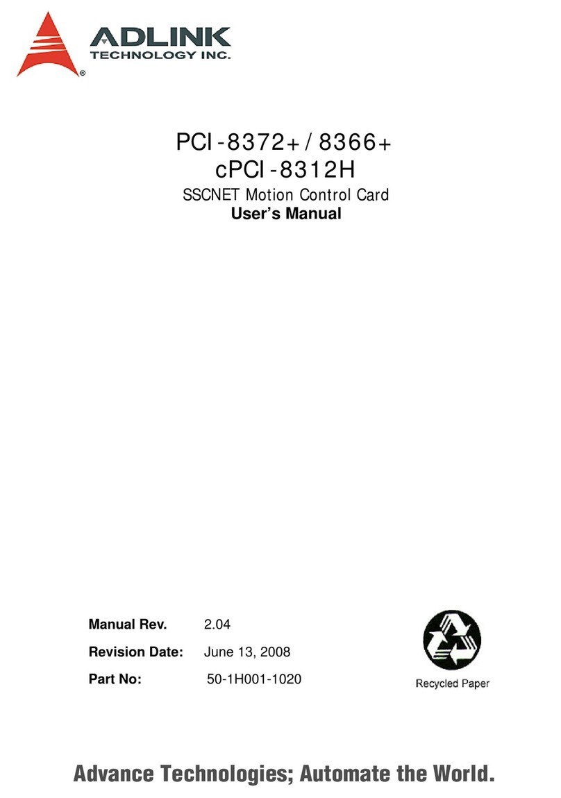 ADLINK Technology PCI-8366+ User manual