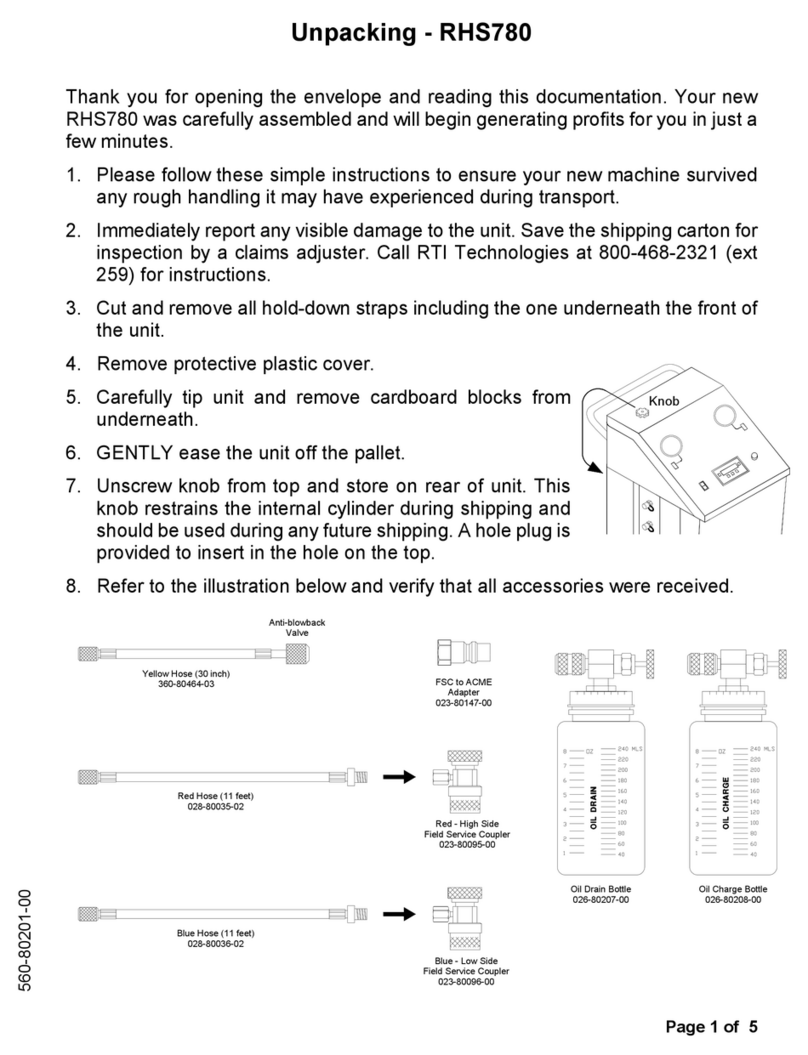 RTI RHS780 User manual