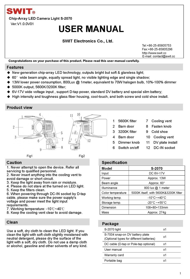 SWIT S-2070 user manual