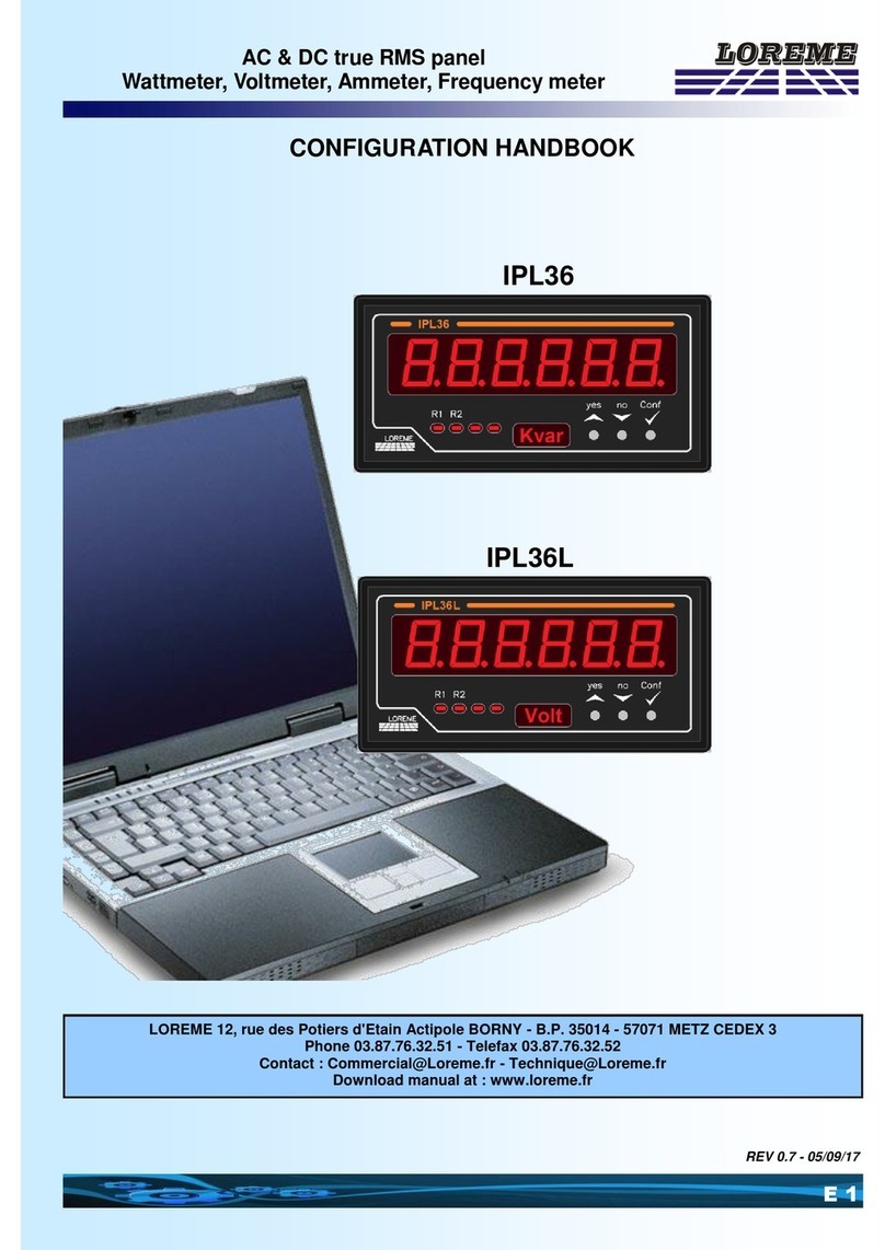 Loreme PL36 Configuration handbook