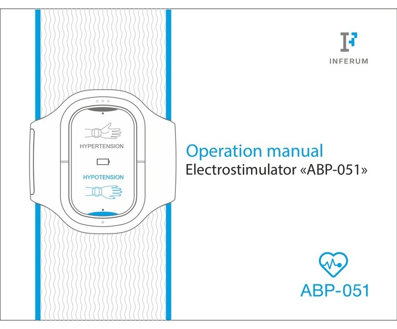 INFERUM ABP-051 Operation manual