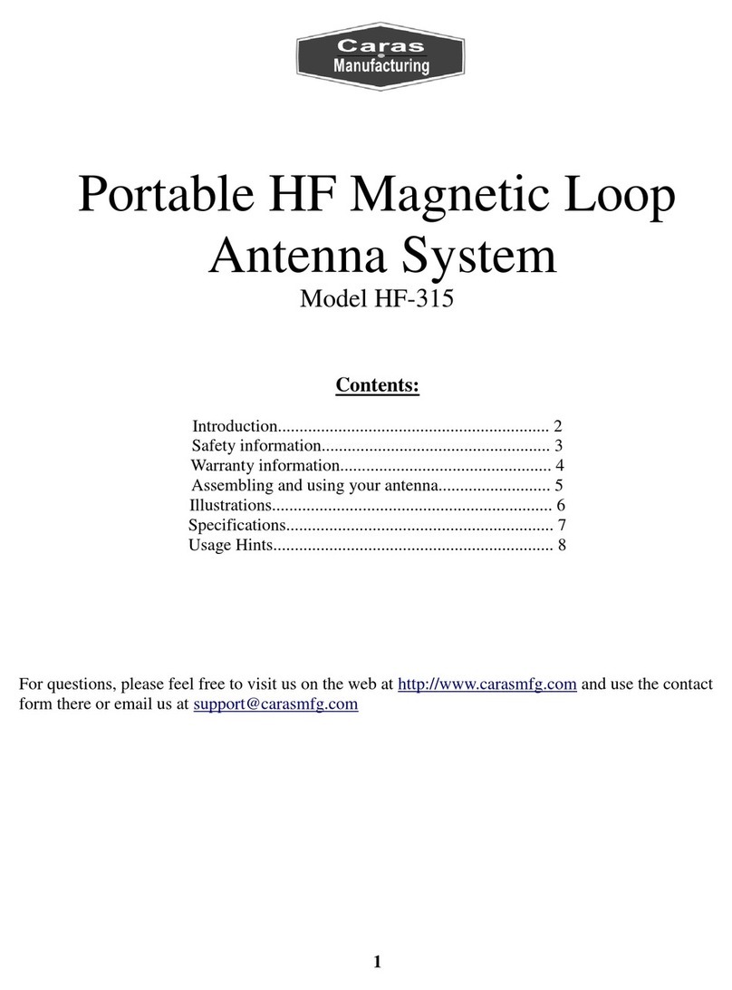 Caras HF-315 manual