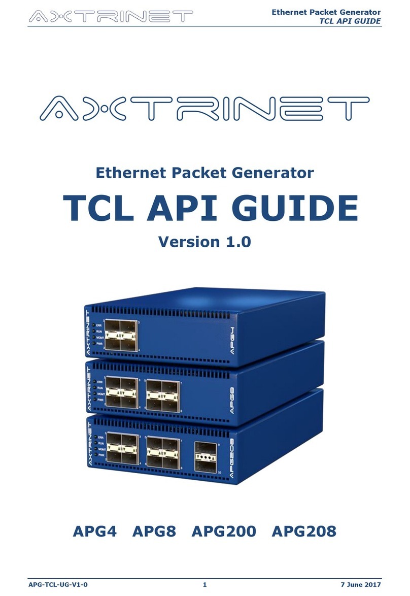Axtrinet APG4 Guide Axtrinet APG4 Guide