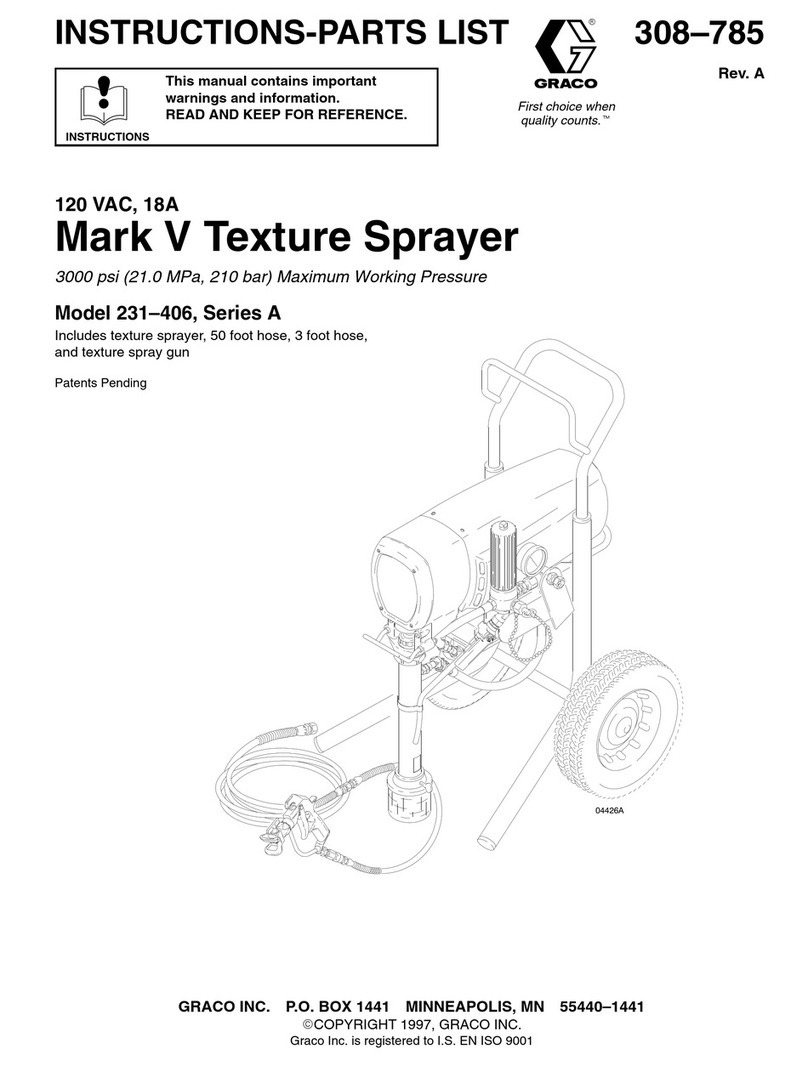 Graco 231-406, Series A Operation manual