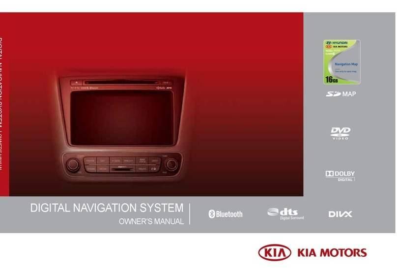 Kia AV230IXAN owner's manual