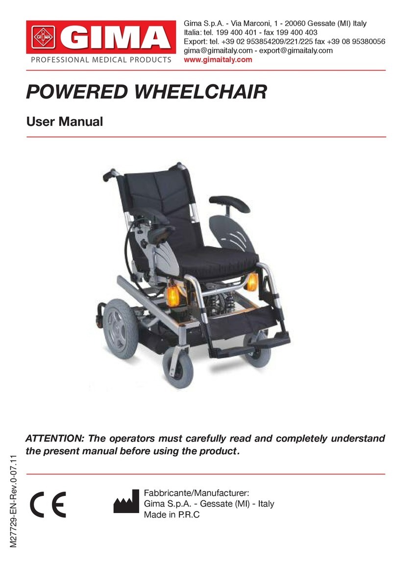 Gima 27729 User manual
