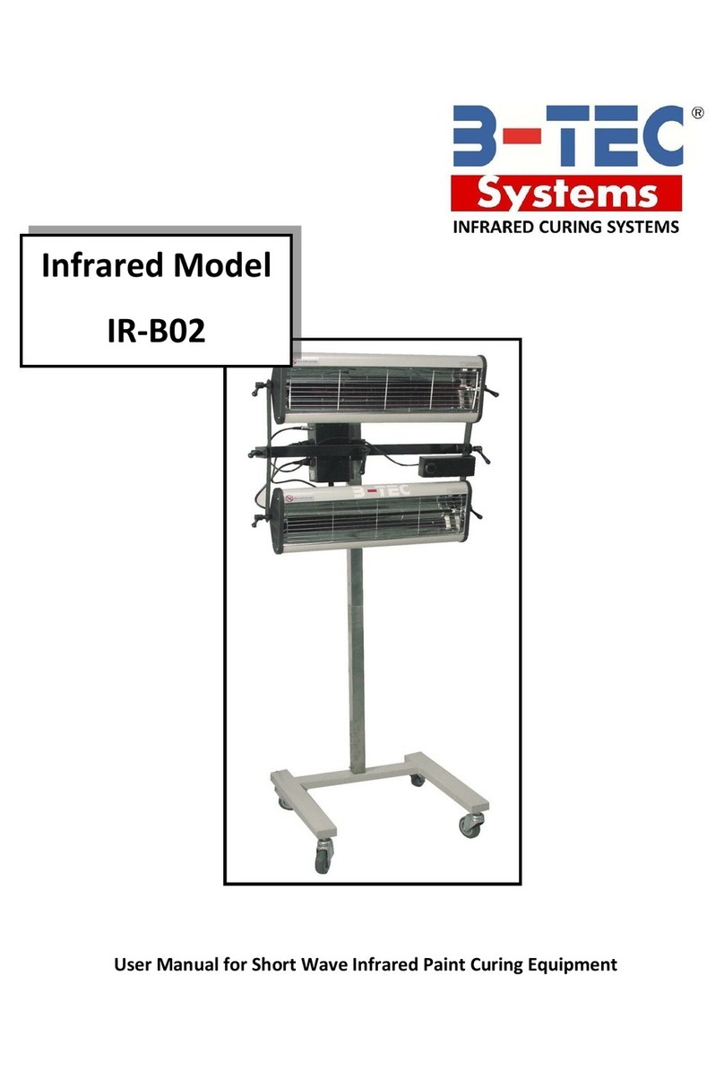 B-TEC IR-B02 user manual