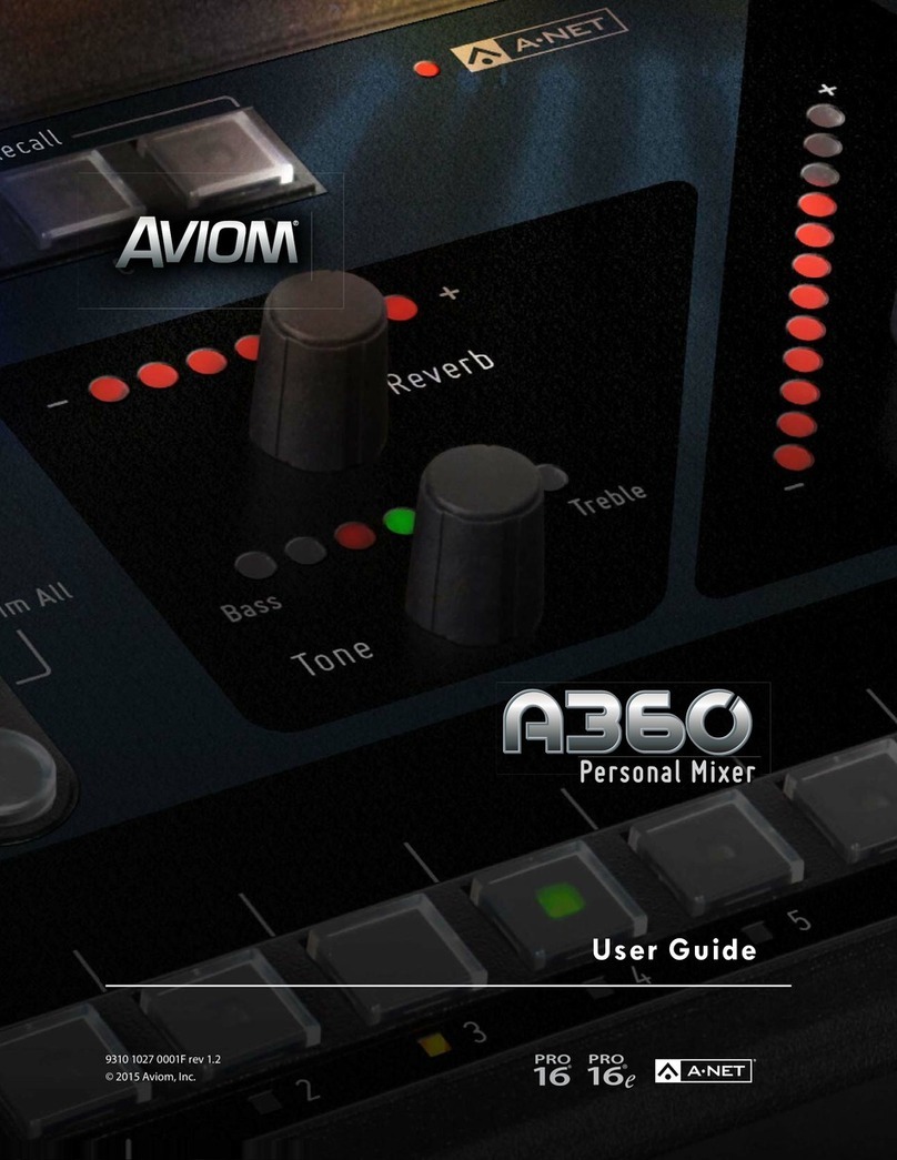 Aviom A360 user guide