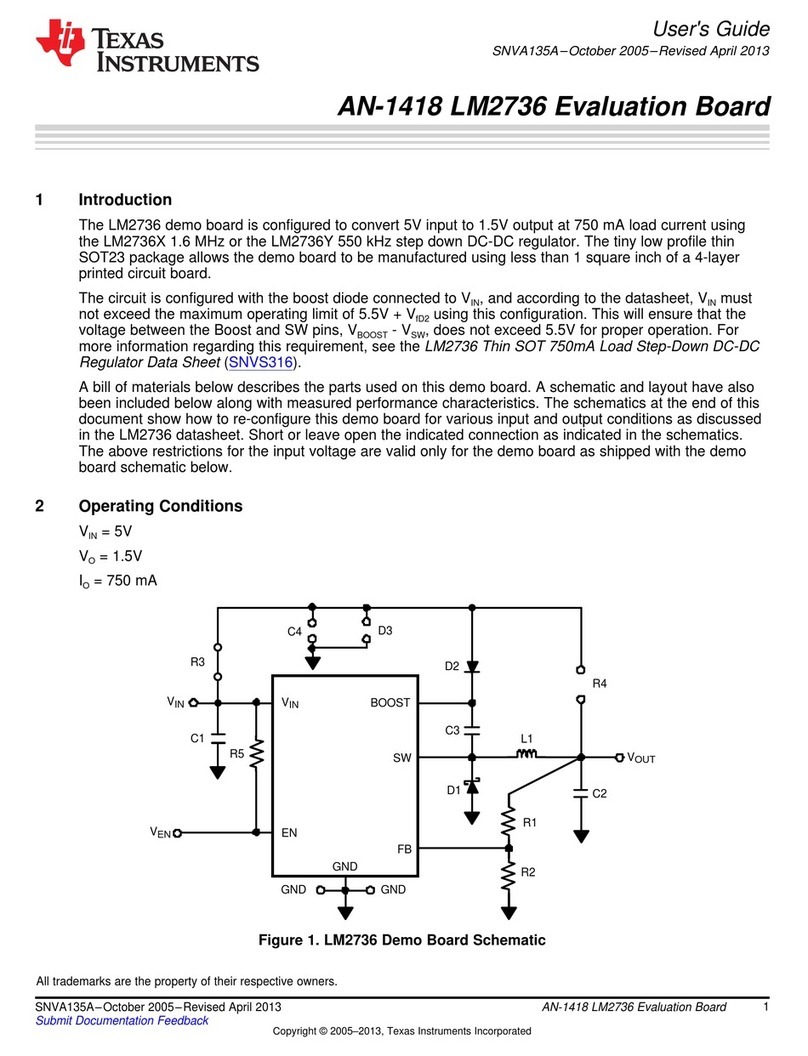 Texas LM2736 user guide
