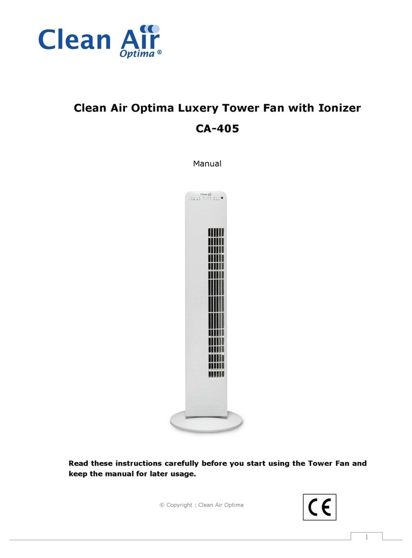 cleanAIR CA-405 manual