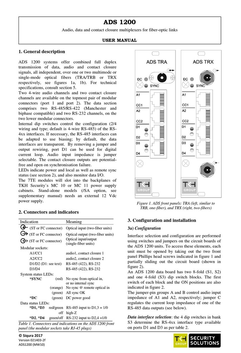 Siqura 1210 TRA-TRB user manual